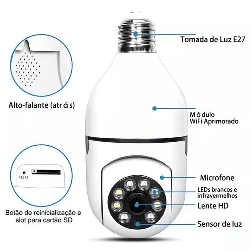 Câmera de Segurança Wi-Fi Full HD com Visão Noturna – LumiGuard 360 [VEJA TUDO, EM QUALQUER LUGAR]