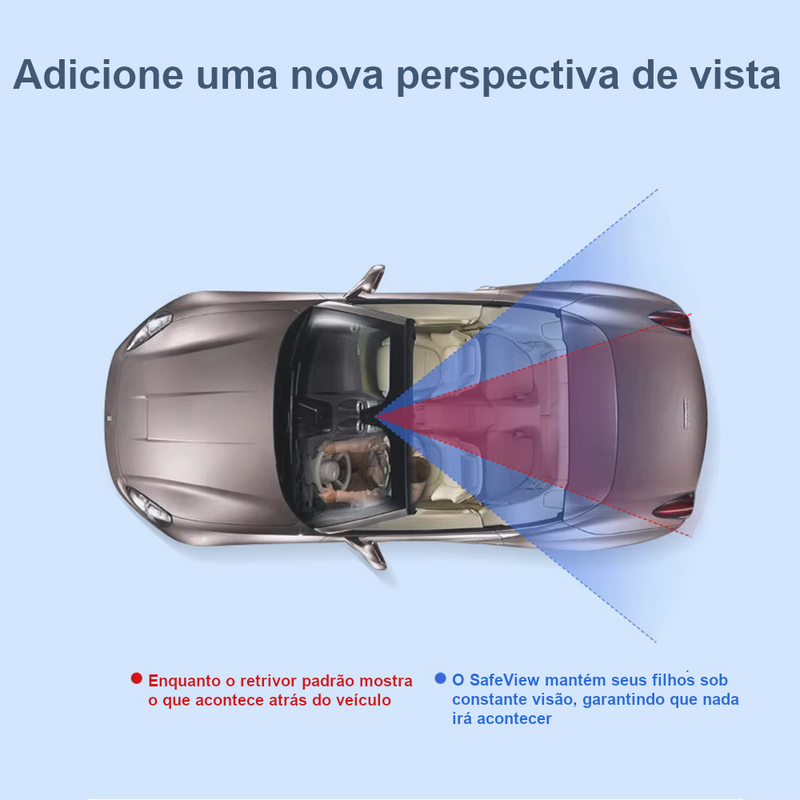 Espelho Auxiliar de Monitoramento de Bebê SafeView - Segurança Total, Visão Clara do seu Bebê